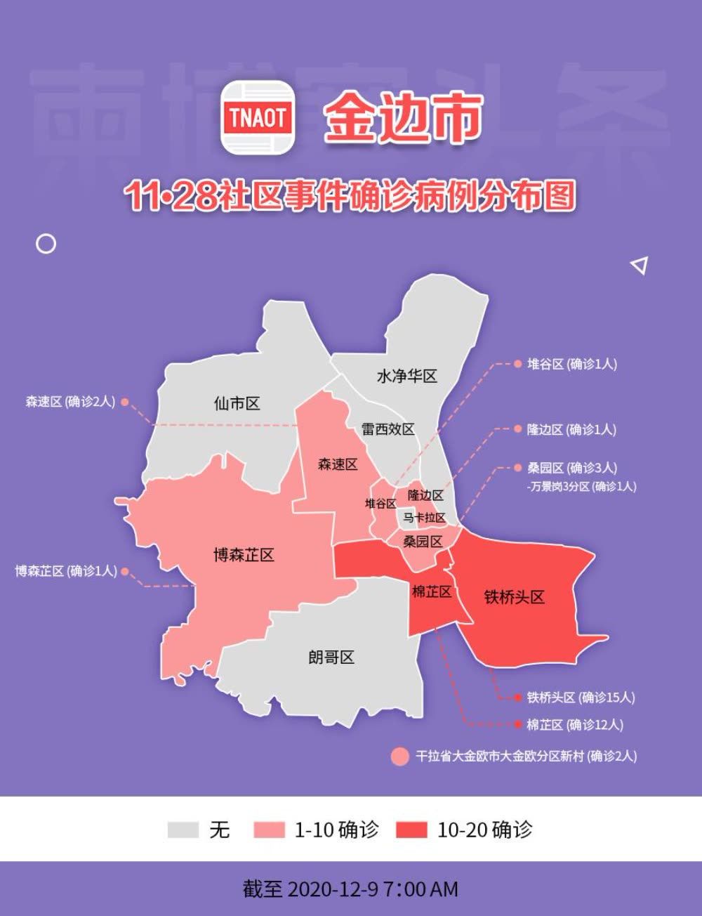 疫”张地图| 确诊患者在哪里？这些地方近期就不要去了- TNAOT